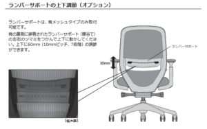 ランバーサポートの調整方法