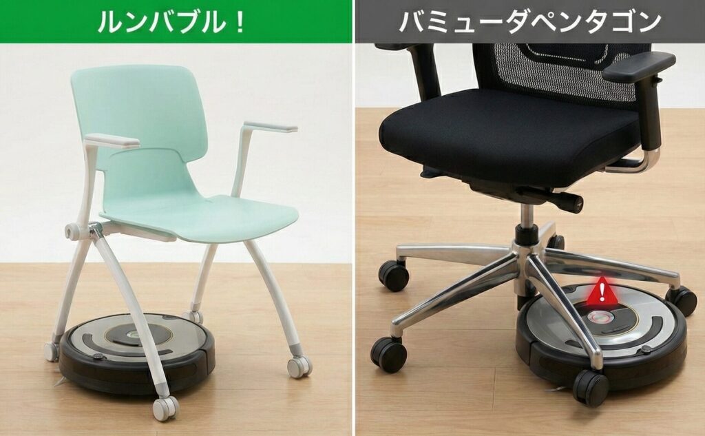 ルンバブルな椅子の選び方とおすすめモデル