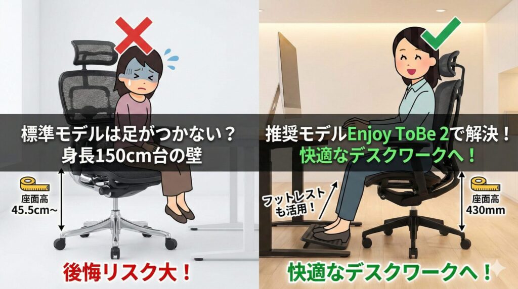 アイキャッチ画像（エルゴヒューマンは低身長だと後悔する？150cm台の推奨モデルと対策）