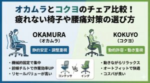 アイキャッチ画像（オカムラとコクヨのチェア比較！疲れない椅子や腰痛対策の選び方）