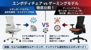 アイキャッチ画像（エンボディチェアとゲーミングの違いは？座り心地と熱対策を比較）